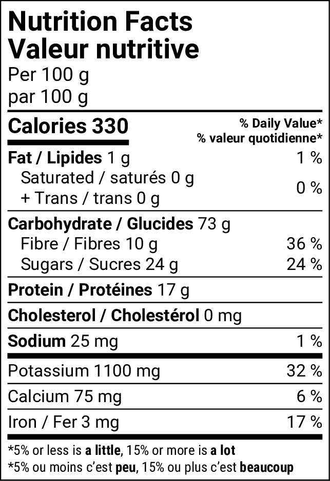 Nutritional Facts [8923848] 181953_NF.jpg